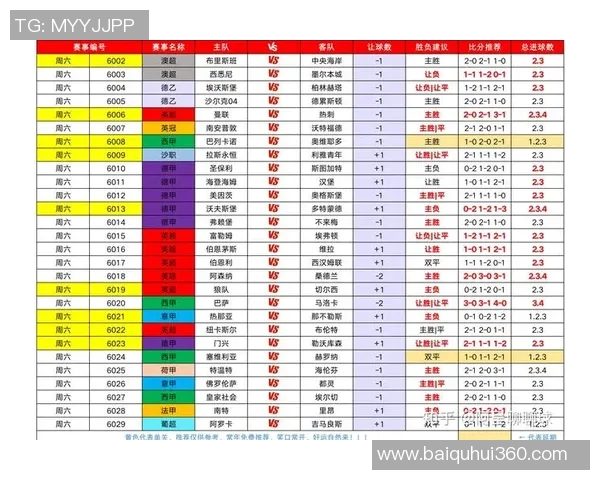 足球比赛红牌规则详解及其对比赛结果的影响分析